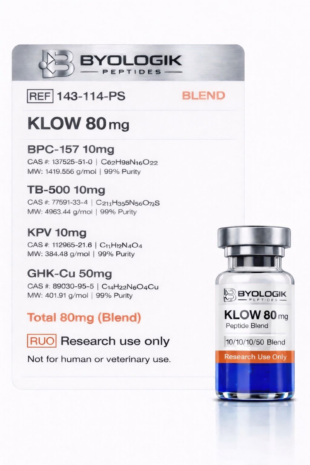 KLOW 80 mg